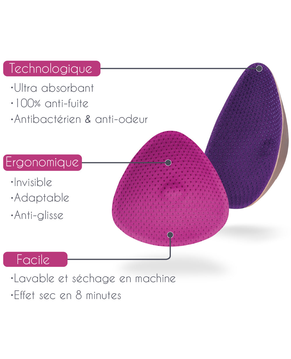 Coussinets d'allaitement lavables - fuites abondantes